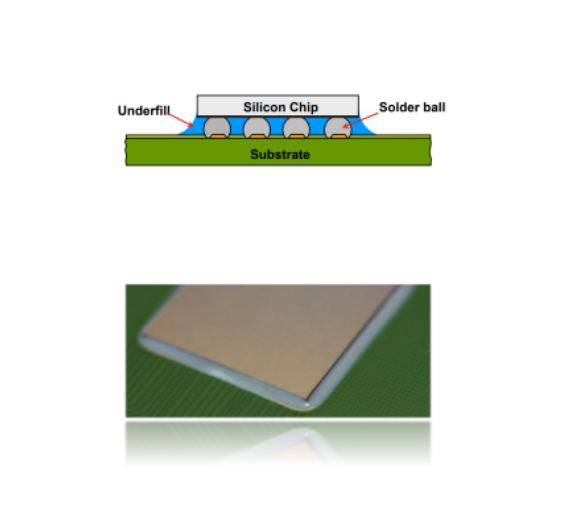 underfill工藝常見(jiàn)問(wèn)題及解決方案